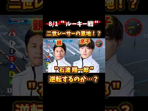 \二世レーサーの実力はいかに…!?/