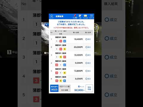 \ルーキー戦の接戦は面白い‼️/